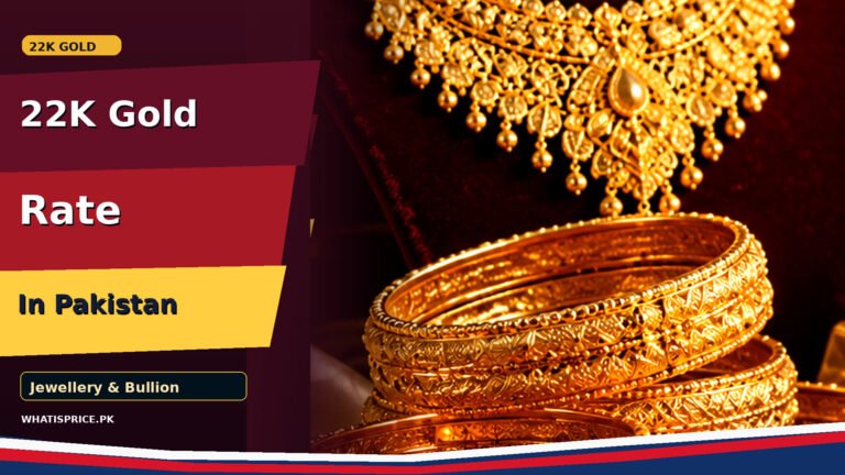 Featured image for Pakistan gold rate article topic