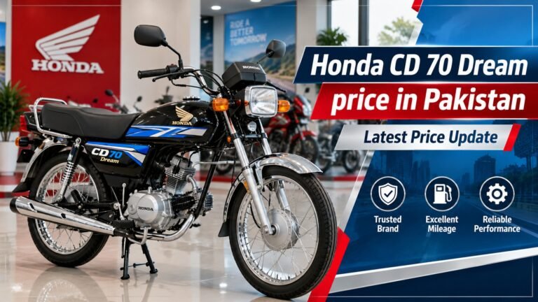 Honda CD 70 Dream price in Pakistan today 2026 13 Featured image showing vehicle price topic in Pakistan