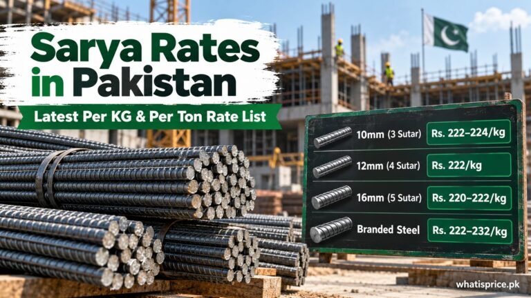 Sarya Rate in Pakistan: Steel Price per Kg and Ton 2 Alt Text: Steel sarya bars stacked at construction site