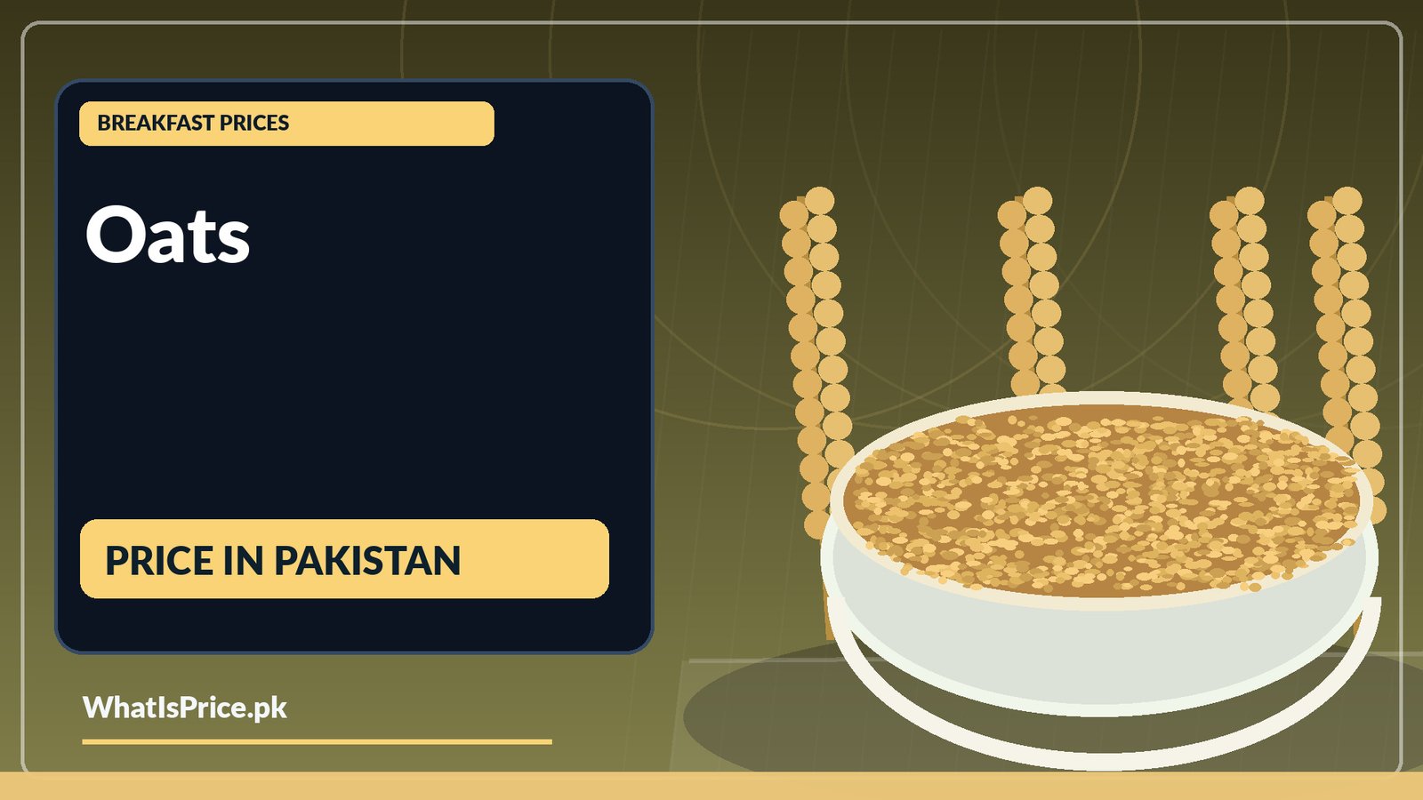 Featured image for Pakistan price information article