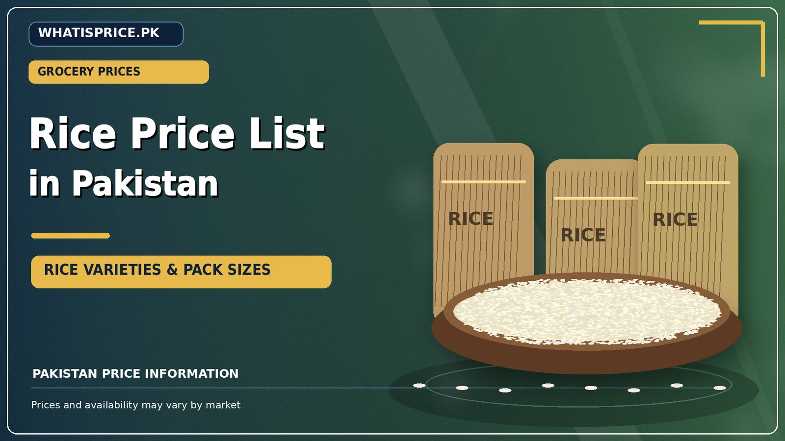 Featured image for Pakistan price information article