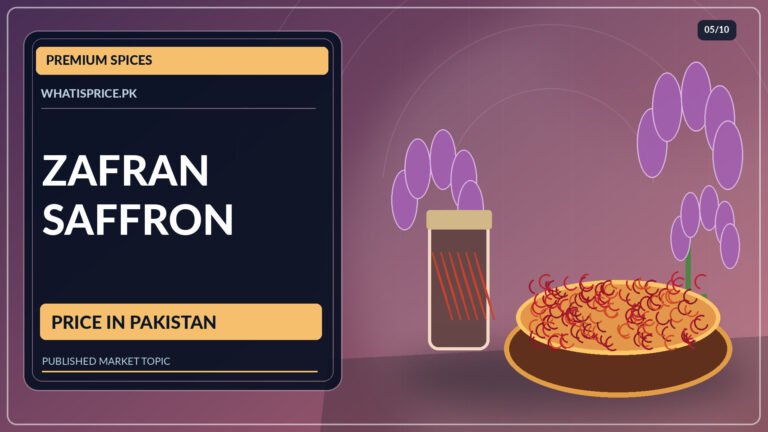 Featured image for Pakistan price information article