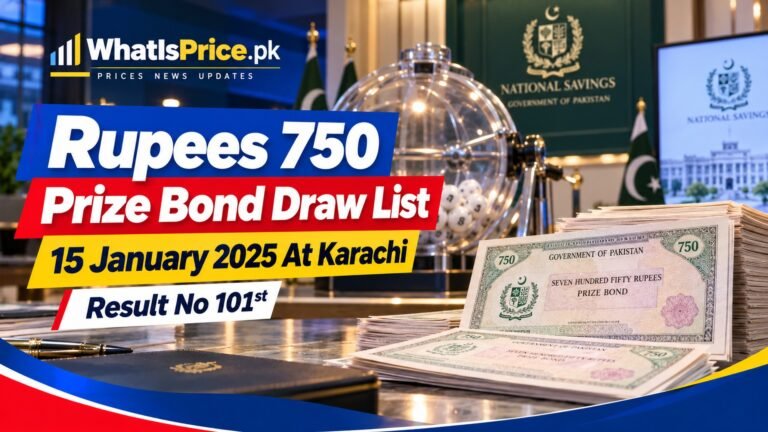 Featured image for Pakistan prize bond article topic