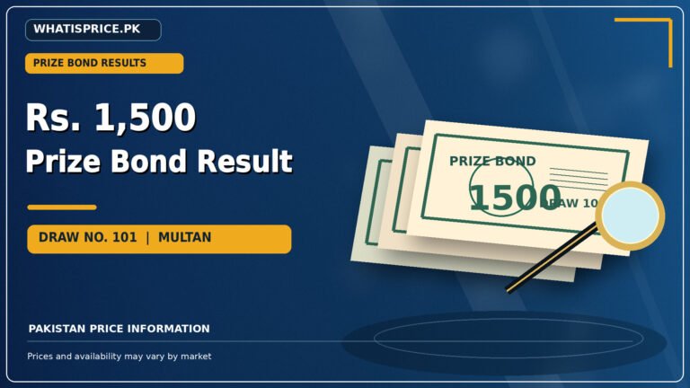 Featured image for Pakistan prize bond article topic