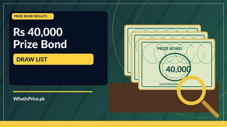 Featured image for Pakistan prize bond article topic