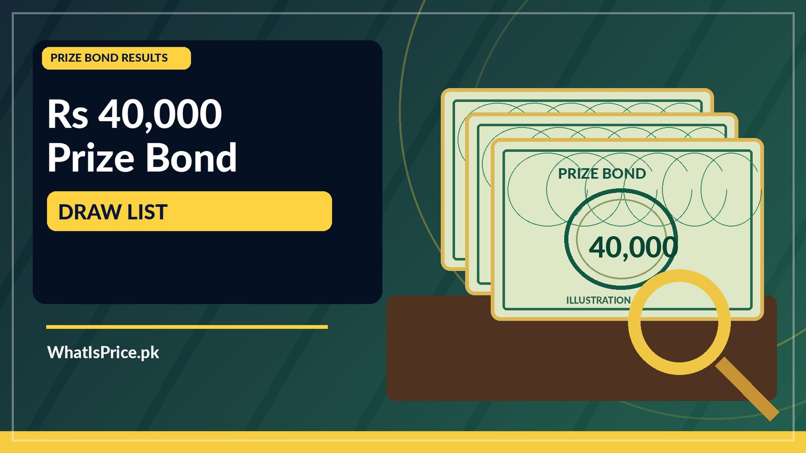 Featured image for Pakistan prize bond article topic