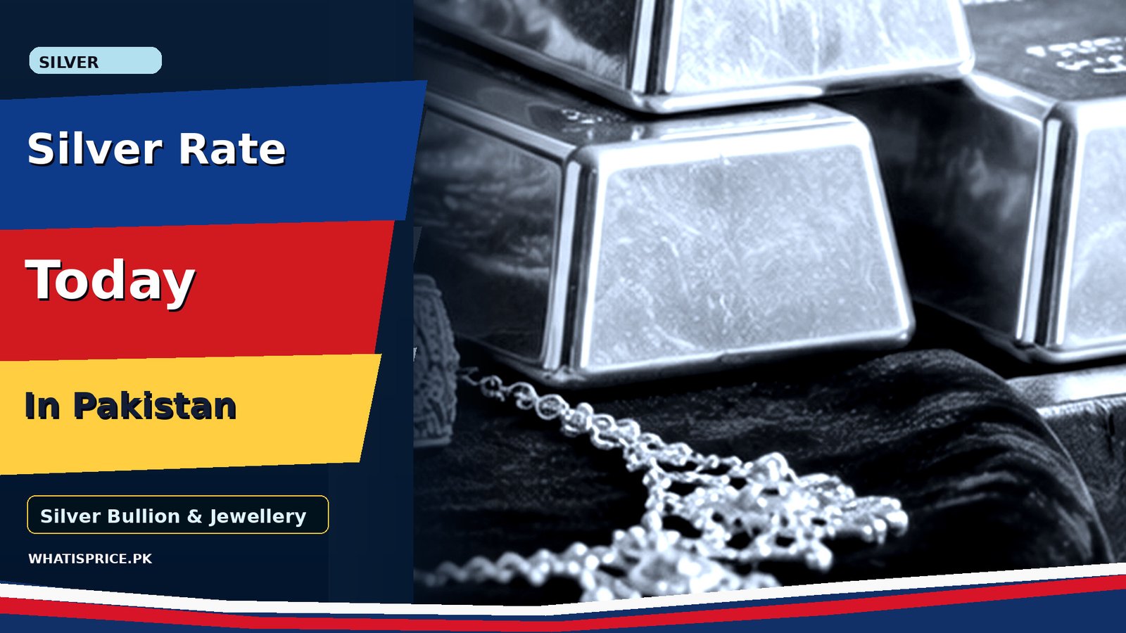 Featured image for Pakistan silver rate article topic