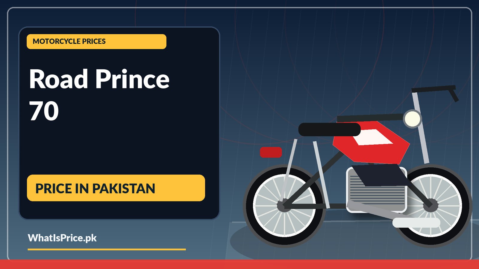 Featured image showing motorcycle price topic in Pakistan