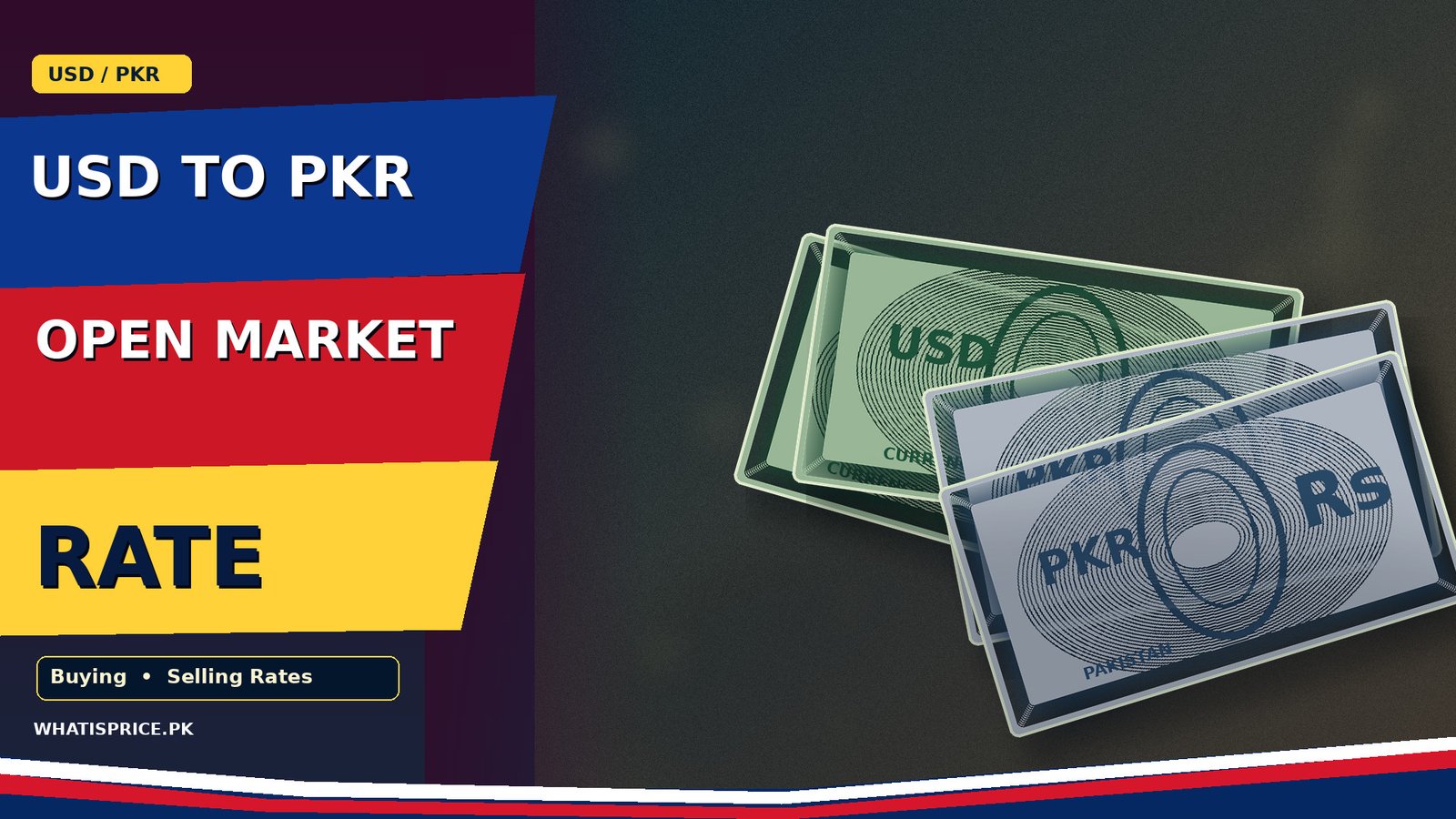Featured image for Pakistan price information article
