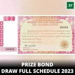 750 Prize Bond list Results 16 January 2023