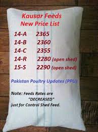 National feed Rate List, Islamabad poultry feed Rate Today, Feed Rate in Pakistan Today