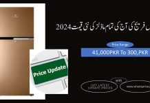 Dawlance Refrigerator Price In Pakistan Today 2025 Fridge prices dawlance refrigerator price in pakistan Today