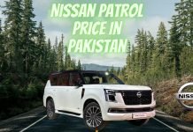 Nissan Patrol Price In Pakistan 2026 Nissan Patrol Price In Pakistan 2025