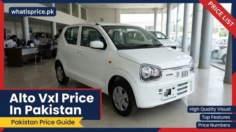 Featured image for Pakistan price information article