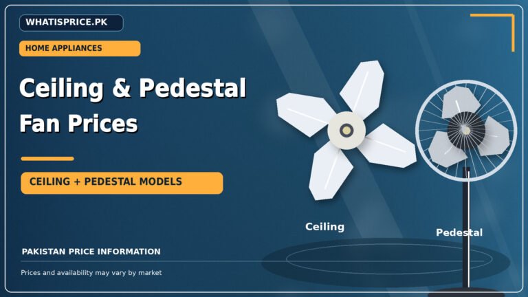 Ceilling and Pedestal Fan Price in Pakistan Today 2026 8 Featured image for Pakistan price information article