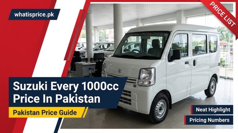 Featured image showing vehicle price topic in Pakistan